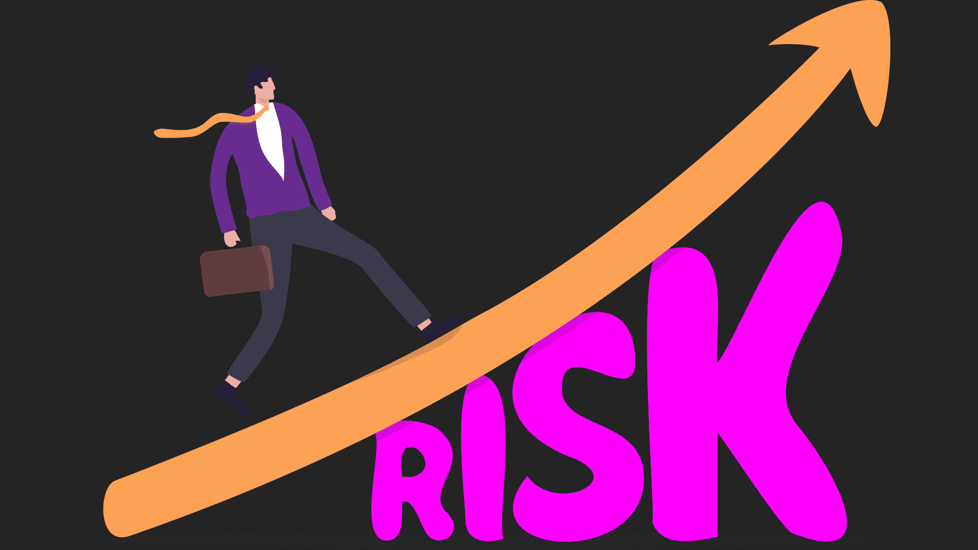 The Risk : Reward Report | IXFI Blog