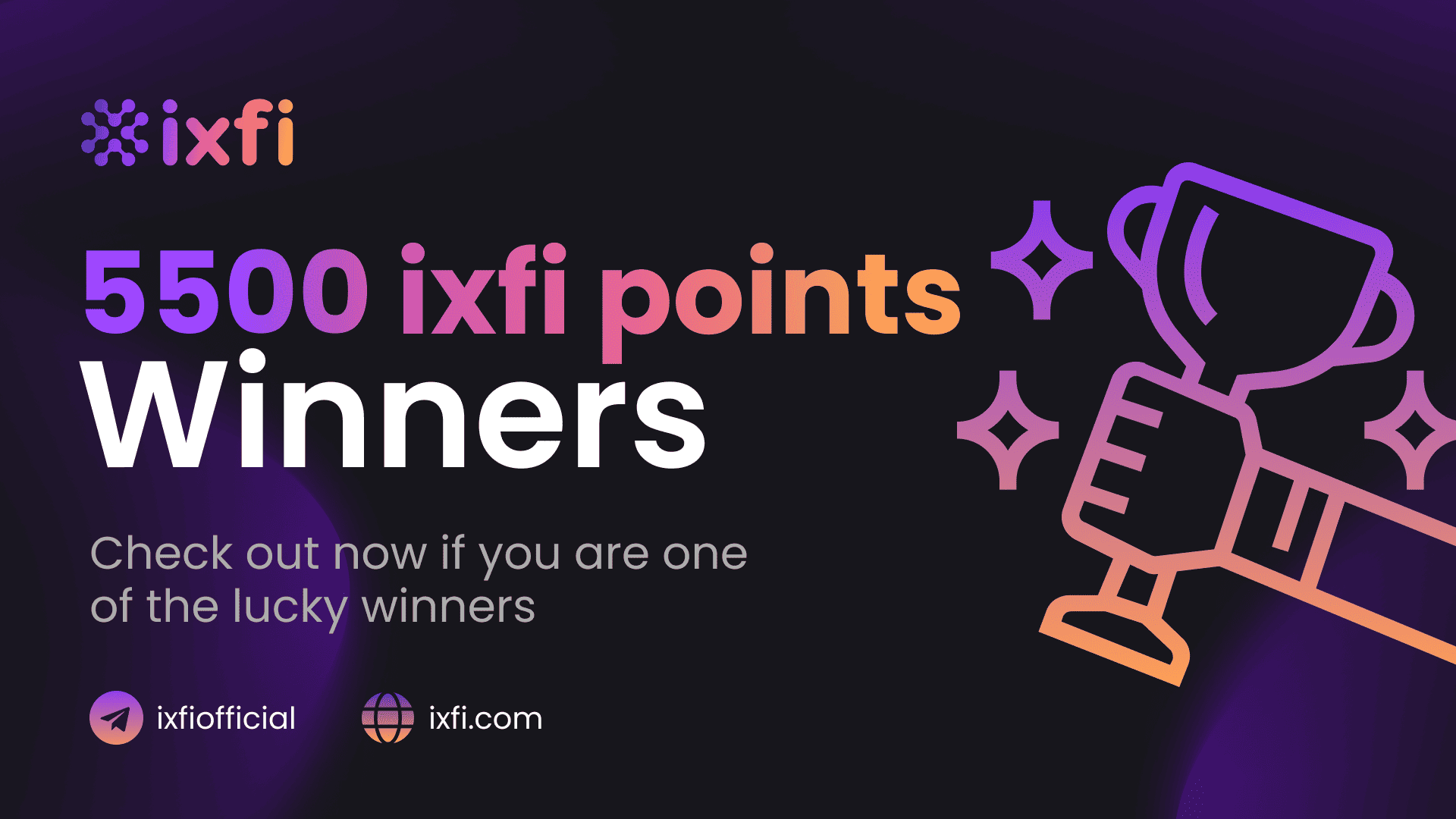 5500 ixfi points giveaway