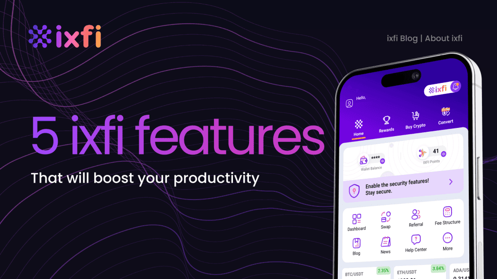 ixfi features