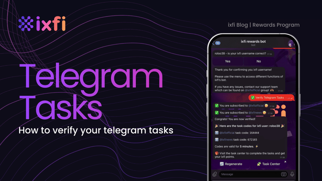 verify ixfi telegram tasks task center