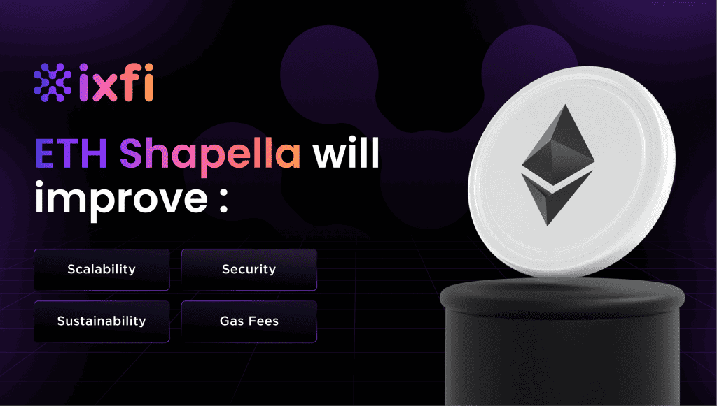 Ethereum Shapella Upgrade