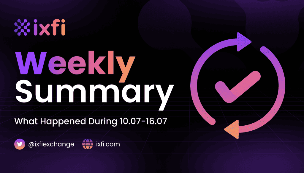 IXFI Weekly Summary