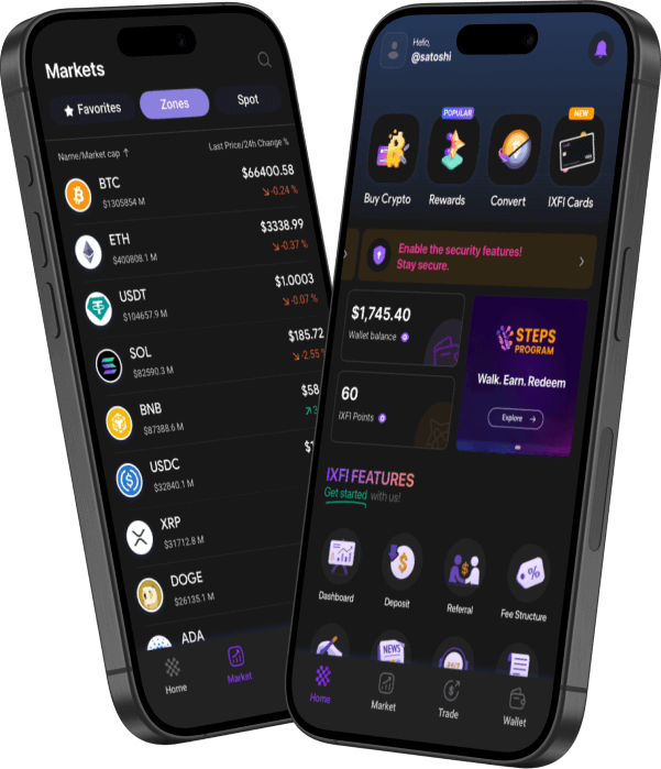 IXFI Crypto App